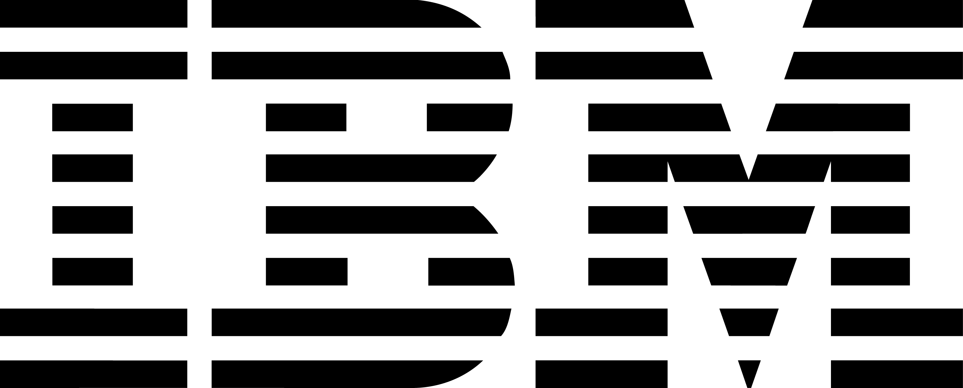 IBM Türkiye Distribütörü